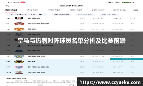 皇马与热刺对阵球员名单分析及比赛前瞻
